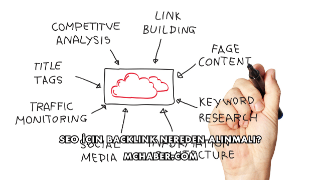 SEO İçin Backlink Nereden Alınmalı?